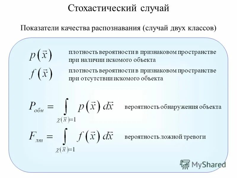 Управление производственными запасами презентация, доклад