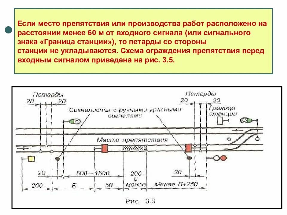 Схема ограждения препятствия на перегоне. Схема ограждения места сигналиста. Схема ограждения двухпутного перегона. Схема ограждения опасного места на двухпутном перегоне.