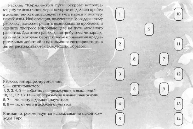 Кармический расклад. Расклад кармический путь. Расклад Таро кармический путь. Кармический расклад на отношения. Расклад путь развития.