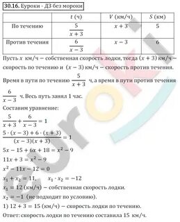 Рациональные уравнения как модели