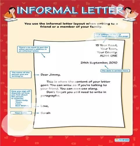 Writing an email to a friend. Письмо informal Letter. Английский язык informal Letter. Informal Letter образец. Informal Letter example.