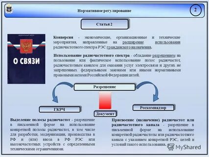 Использование радиочастот