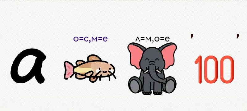 Два два равно четыре ребус. Два два равно четыре ребус. Два два четыре ребус решение. Ребус тупик. Два два равно четыре ребус.