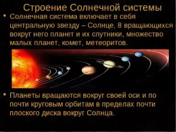 Происхождение солнечной системы состав