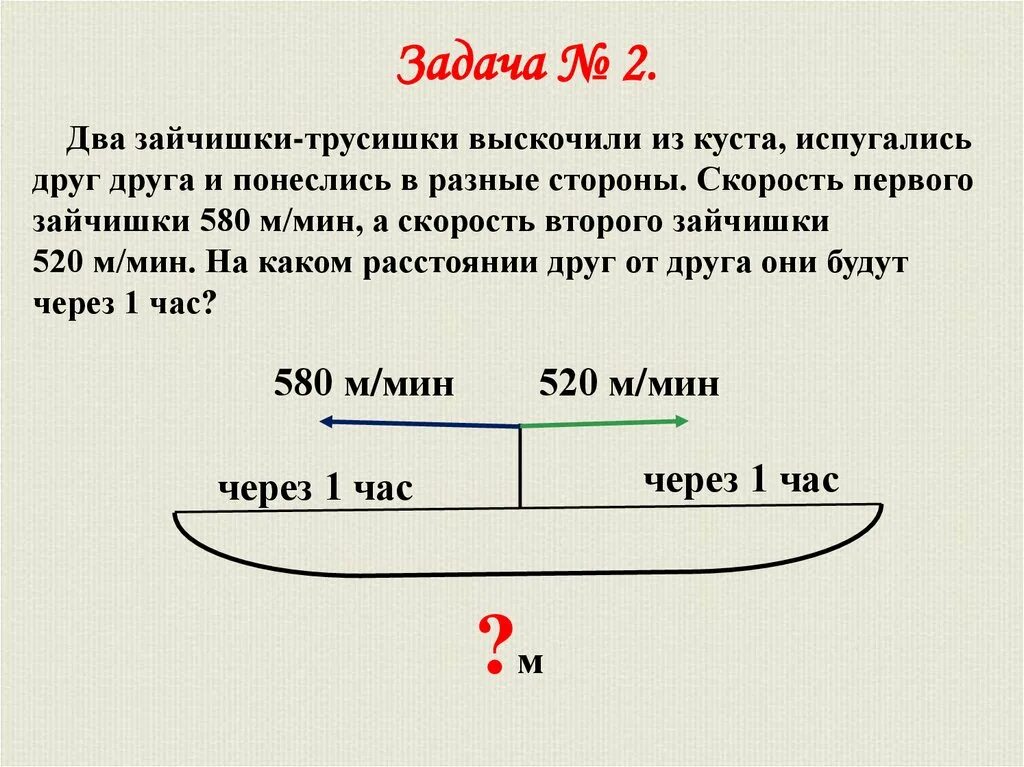 Задача на поиск времени