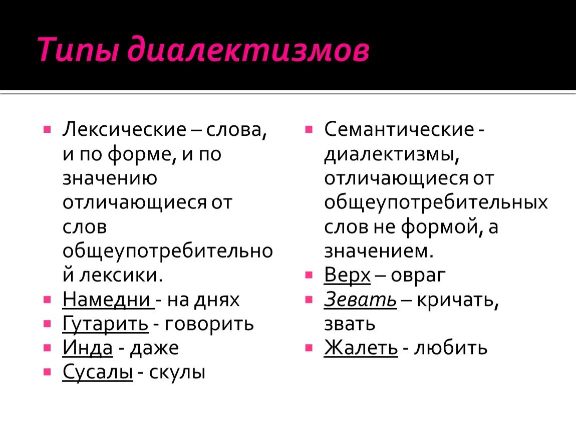 Лексические слова 5 примеров. Виды диалектных слов. Виды диалектизмов. Типы лексики диалекты. Диалекты примеры слов.