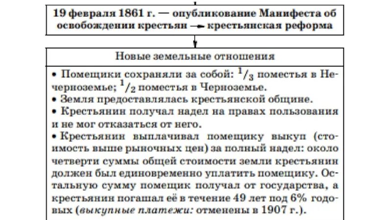 Денежная реформа 1861. Крестьянская реформа 1861.