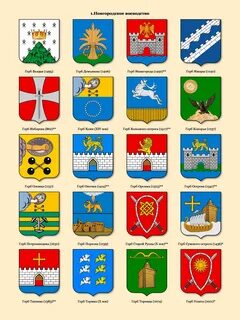 Гербы городов фотографии