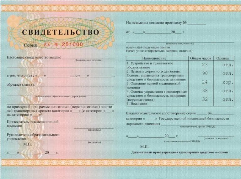 Документ о пройденном обучении. Свидетельство об окончании автошколы 2021. свидетельство об обучении в автошколе. дата выдачи сертификата об окончании автошколы. как выглядит удостоверение об окончании автошколы.