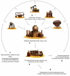 Валюта плюка 4