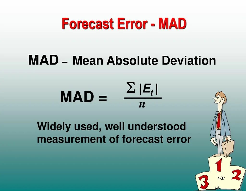 Deviation meaning. Mean absolute deviation Formula. Forecast Error формула. Mean ABS deviation. Mean absolute Error формула.