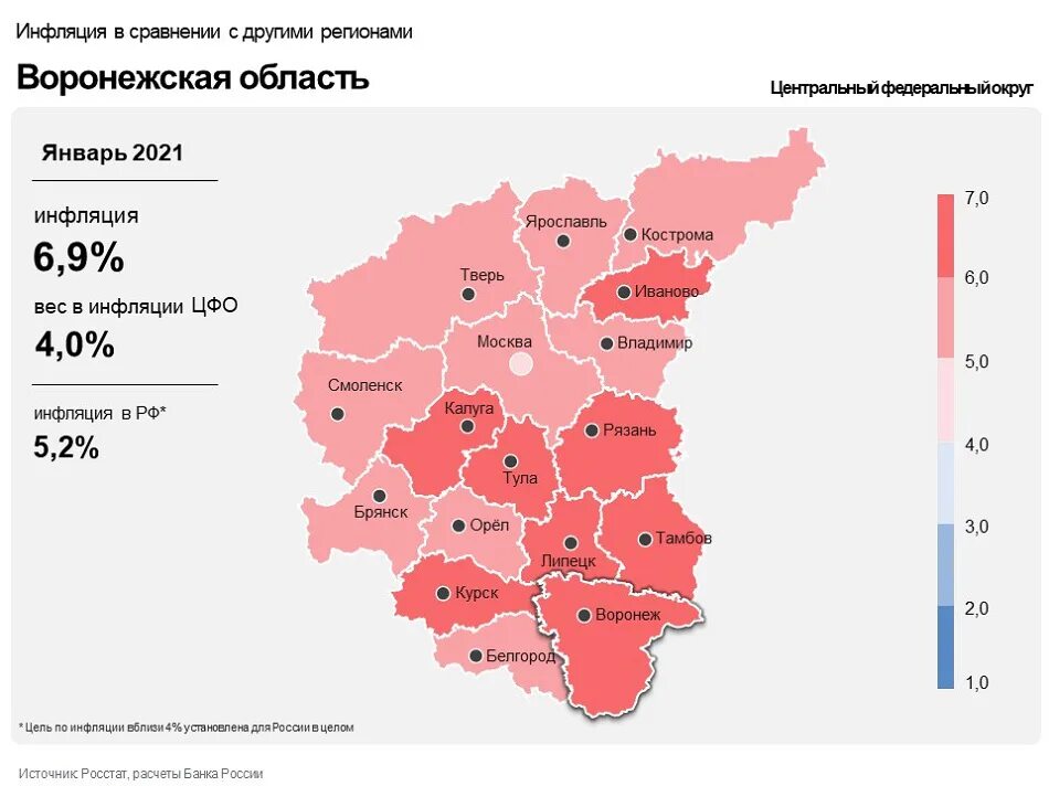 Процент проголосовавших в белгородской области. Инфляция в России 2021. Инфляция в 2021 году в России. Годовая инфляция в России 2021. Процент инфляции в России 2021.