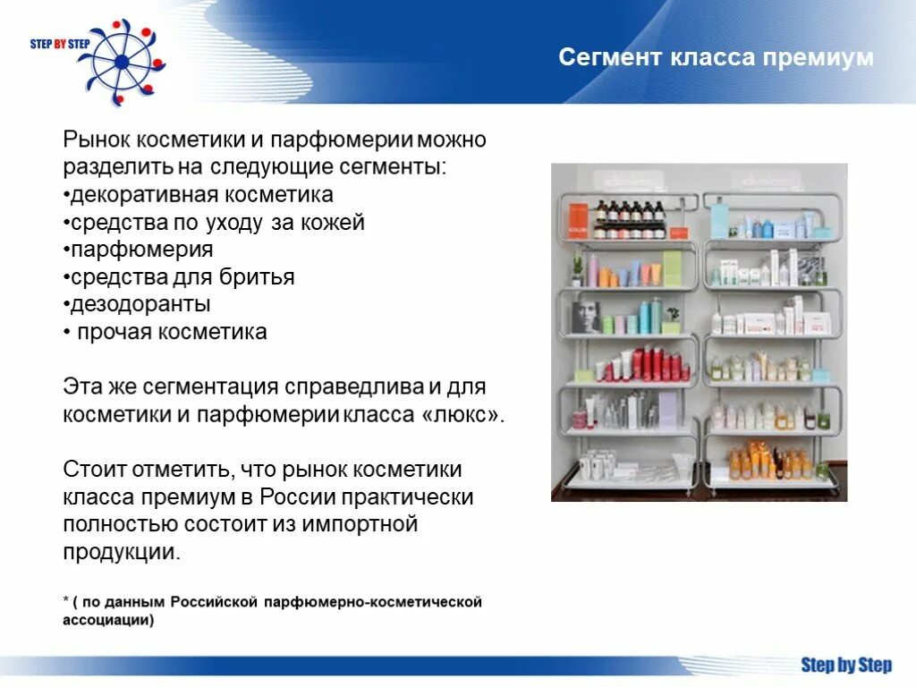 Отметить что данное средство