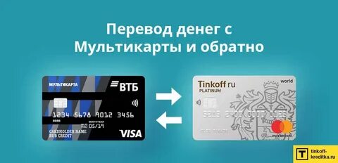 Карта втб перевод открытие