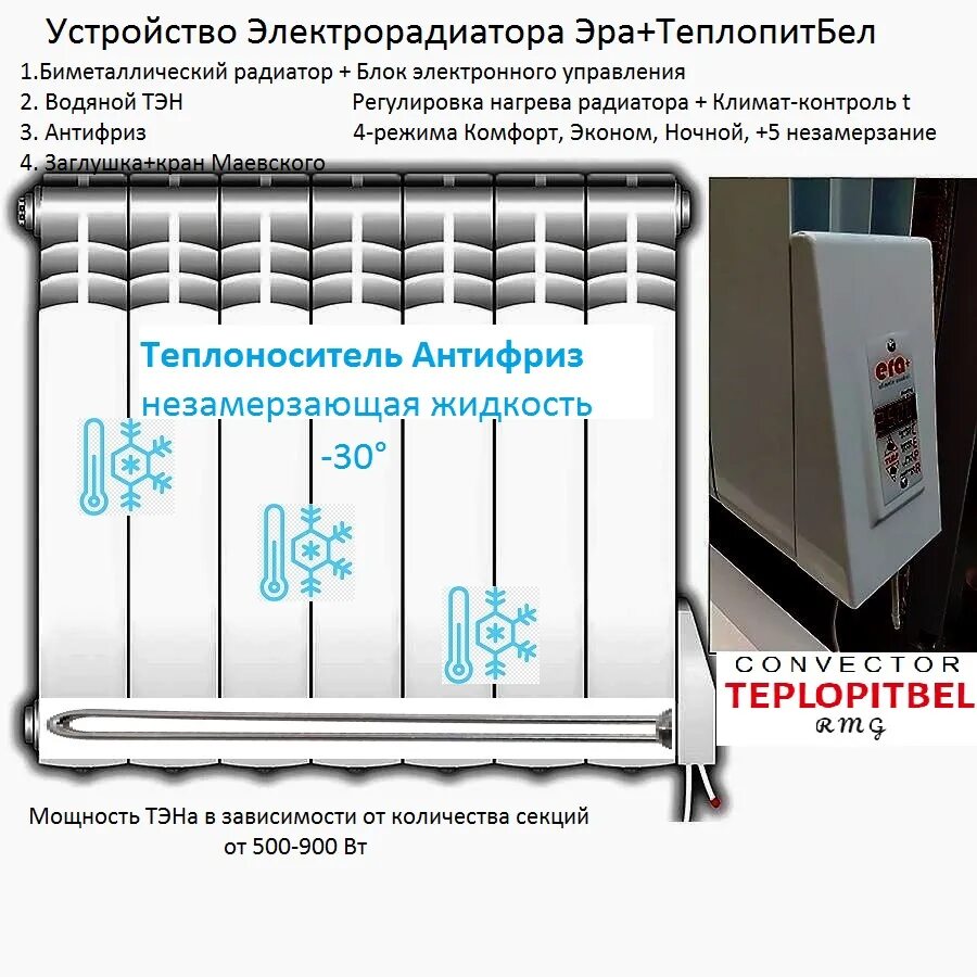 ТЕПЛОПИТБЕЛ радиатор электрический. Электрическая батарея отопления настенные. Белорусские радиаторы отопления. Белорусские электрические обогреватели.