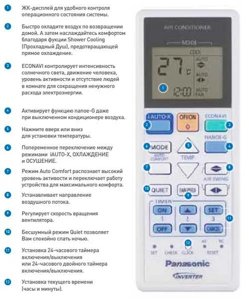 Настроить теплый воздух. Пульт кондиционера Панасоник обозначения. Пульт управления сплит системы Панасоник. Кондиционер Панасоник инвертор пульт управления r410a. Пульт управления кондиционером Panasonic Inverter.