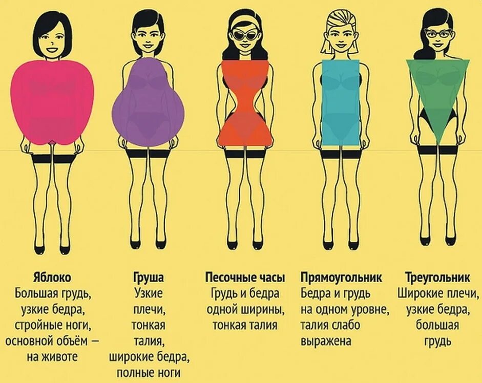 Который для них подходит идеально