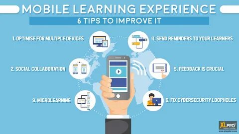 Experience learning experience education