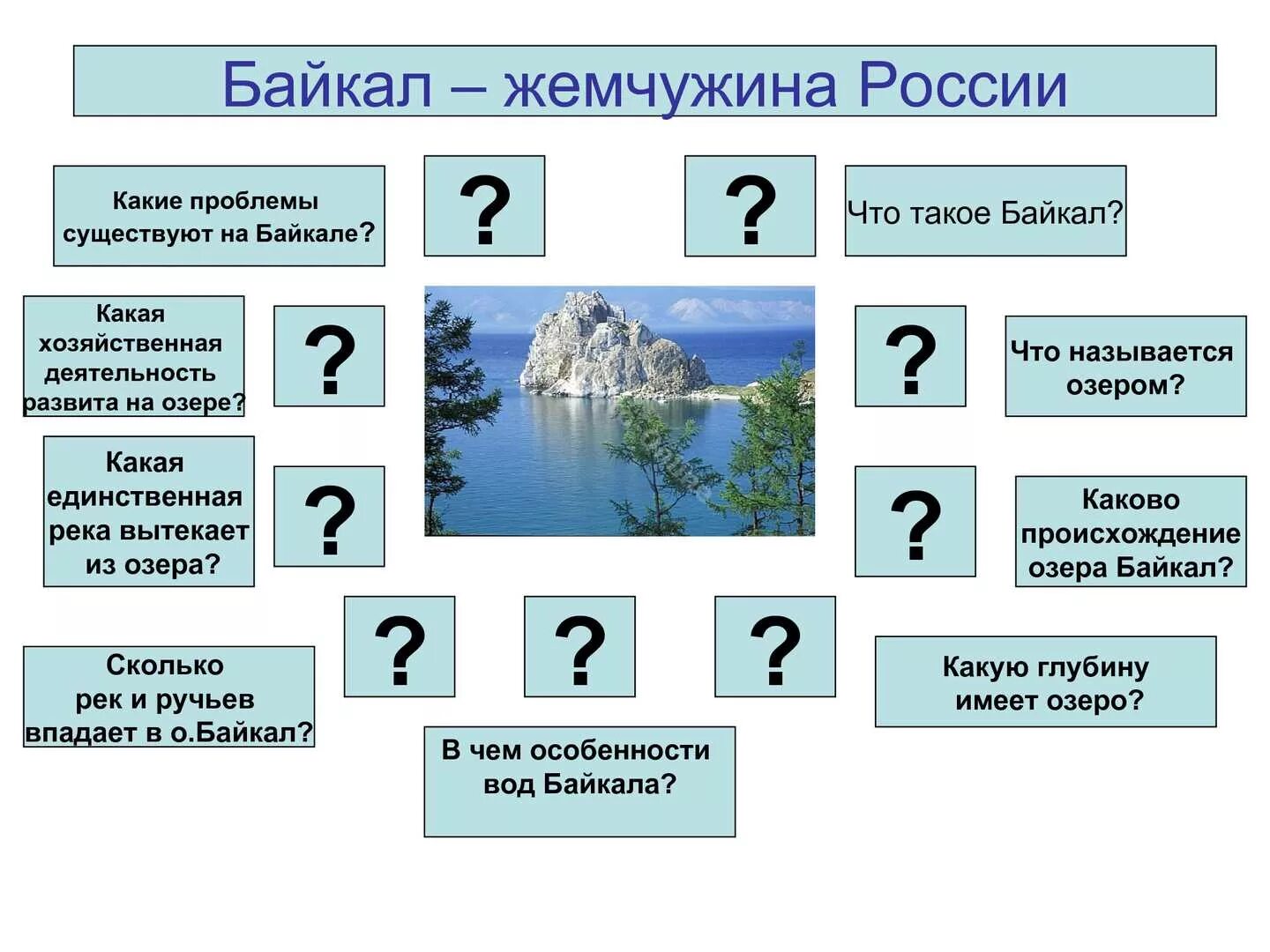 Кроссворд про Байкал для детей. Вопросы на тему Байкал. Вопросы про Байкал. Кроссворд на тему Байкал. Тема озера 8 класс