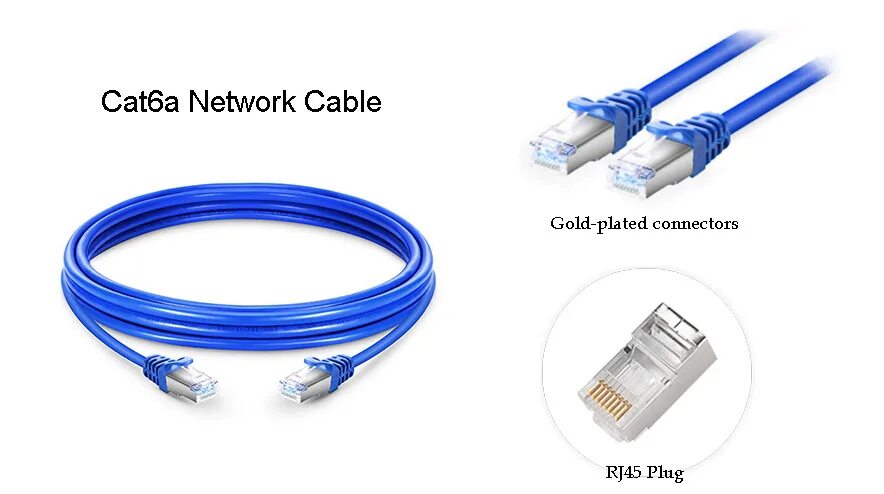 Cat 6a. Кабель (a/minib) 3m vs u330. модули rj45 со скоростью передачи cat6a до 10 гбит/с.. разъемы cat 6 отличие от cat6a.