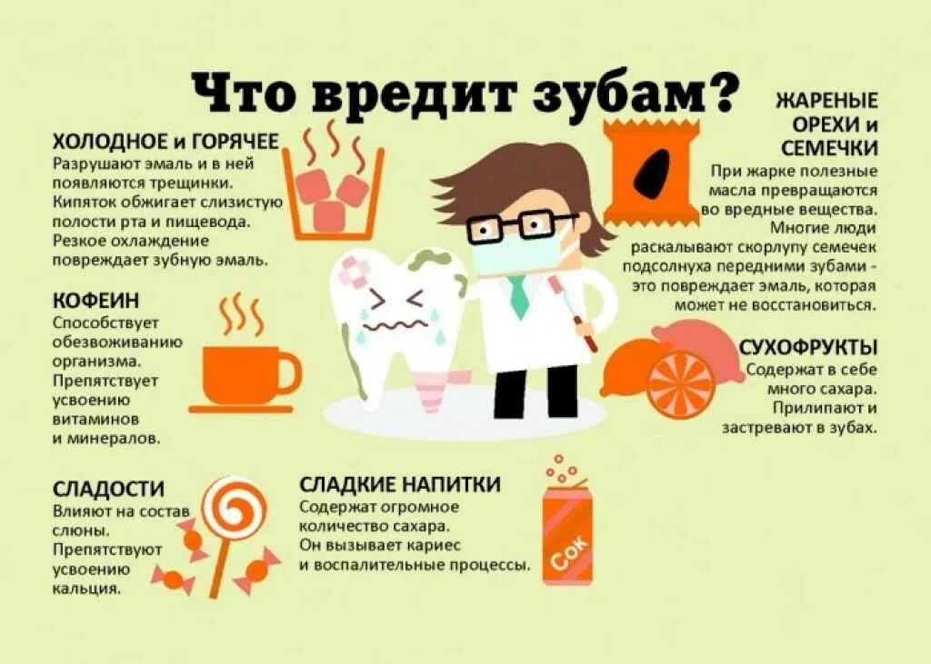 Вредно ли жаркое