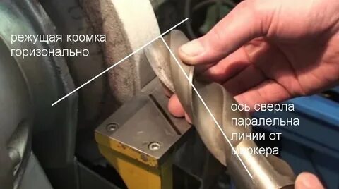 Правильная заточка сверла по металлу на наждаке