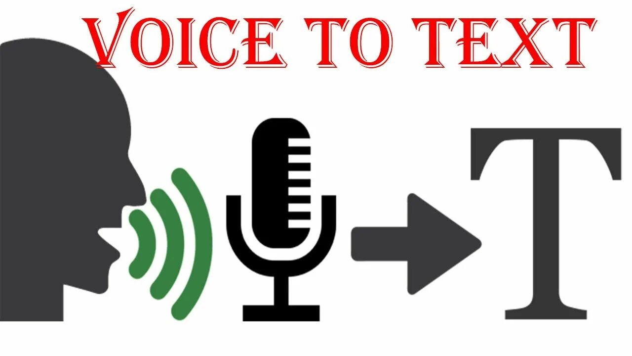 Распознавание речи. Voice логотип. Text to Speech. Text to Speech Voices. Voice создать
