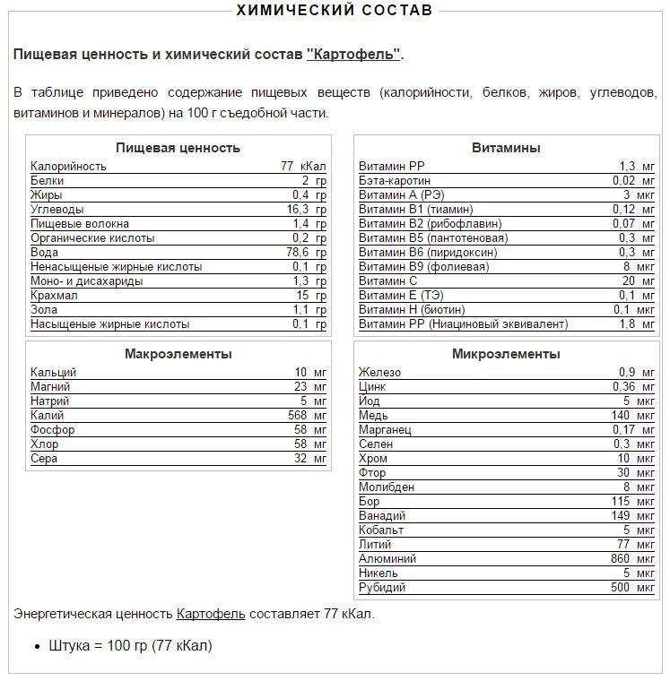 Картофель витамины и микроэлементы. Химический состав клубней картофеля таблица. пищевая ценность картошки на 100 грамм. пищевая ценность картофеля в 100 г таблица. пищевая ценность картофель содержание в 100 граммах.