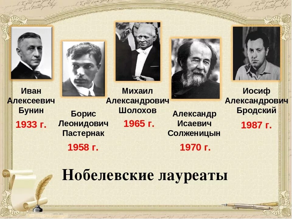 Кому из писателей присуждена нобелевская. Русские Писатели Нобелевские лауреаты. Нобелевские лауреаты по литературе русские. Писатели Нобелевские лауреаты. Писатели лауреаты Нобелевской премии.