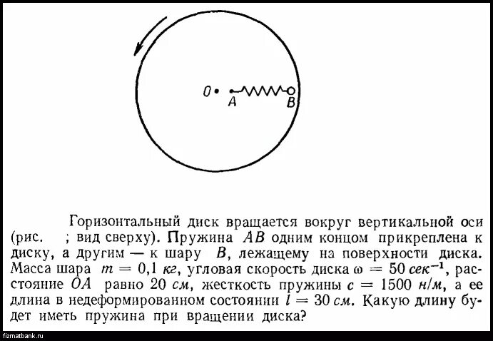 Диск вращается вокруг вертикальной оси. Диск на горизонтальной оси. Диск закрепленный на горизонтальной оси. Тело на вращающемся диске.