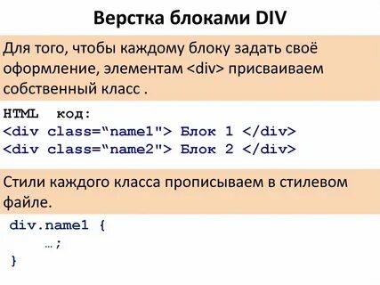 Элемент div в html