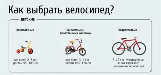 Как правильно подобрать велосипед по росту. Габариты 3 колесного детского велосипеда. Как выбрать диаметр колес для детского велосипеда. Какой велосипед подойдет ребенку 5 лет диаметр колес. Какой диаметр колес велосипеда выбрать ребенку 11 лет.