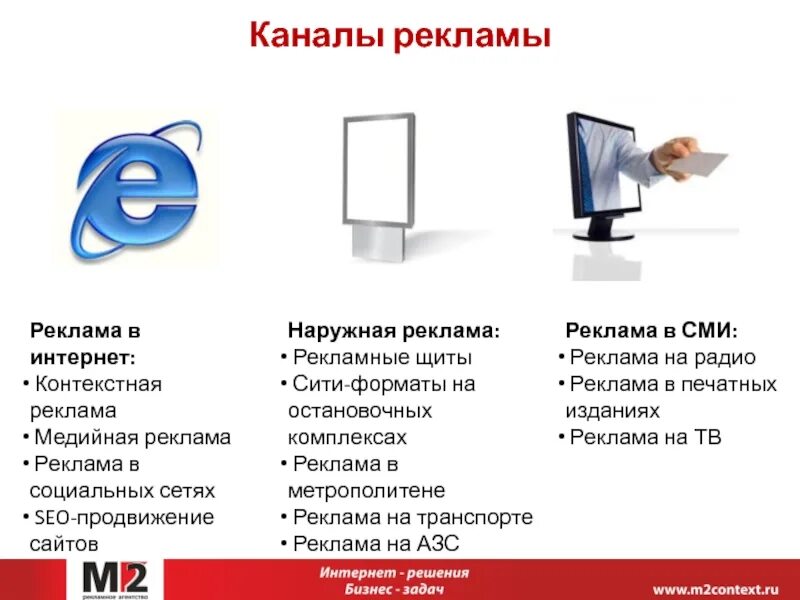 Как называется реклама в сети