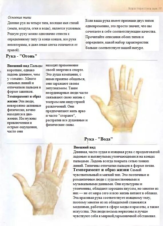 Разновидности ладоней. Стихии на пальцах рук. Стихии на пальцах рук. Ориентация по руке. Пальцы и элементы стихий.