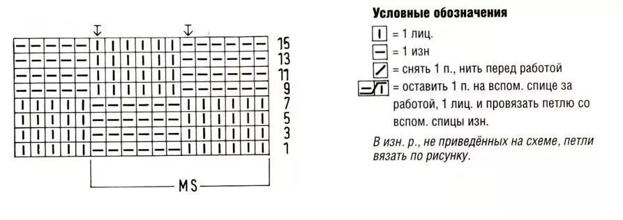 Схема шахматки спицами