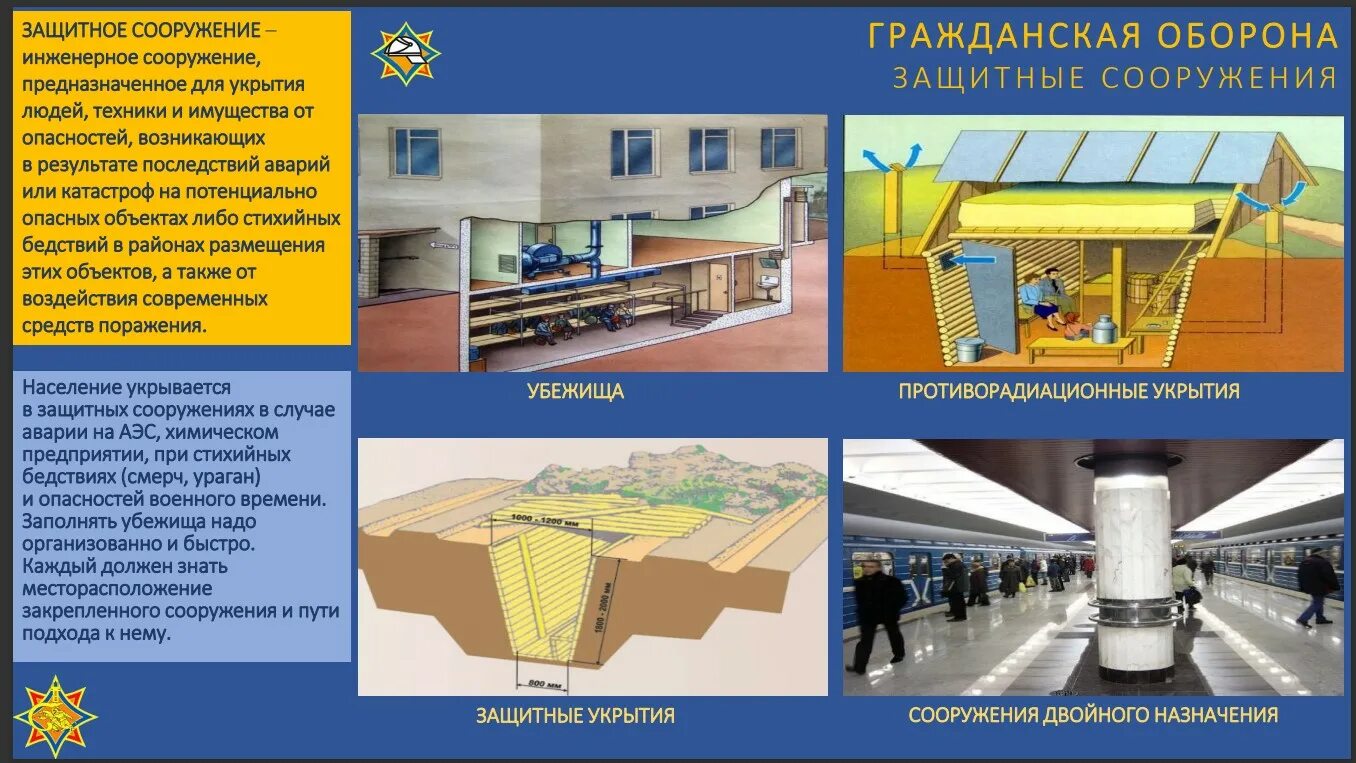 Характеристика защитных свойств защитных сооружений гражданской обороны. Защитные сооружения гражданской обороны. Укрытие в защитных сооружениях. Защитные сооружения го картинки. Назовите основные виды защитных сооружений.