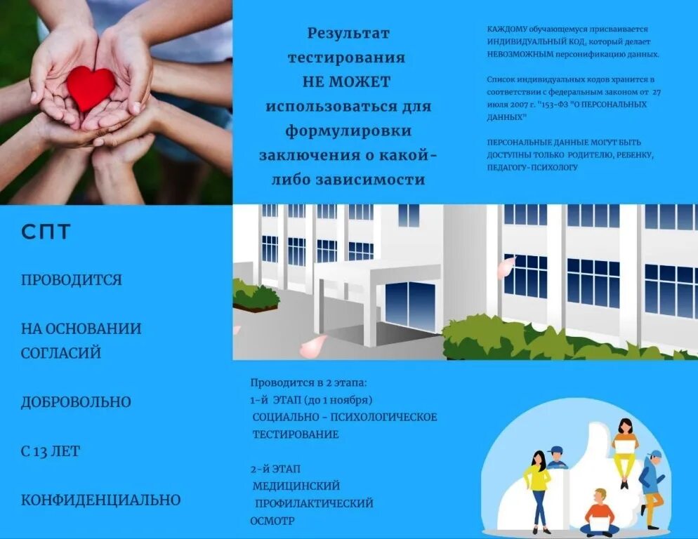 Спт тестирование 2025. Педагоги саранского политехнического техникума. 1 сентября психология. 2025-2025 учебный год студент обучается.