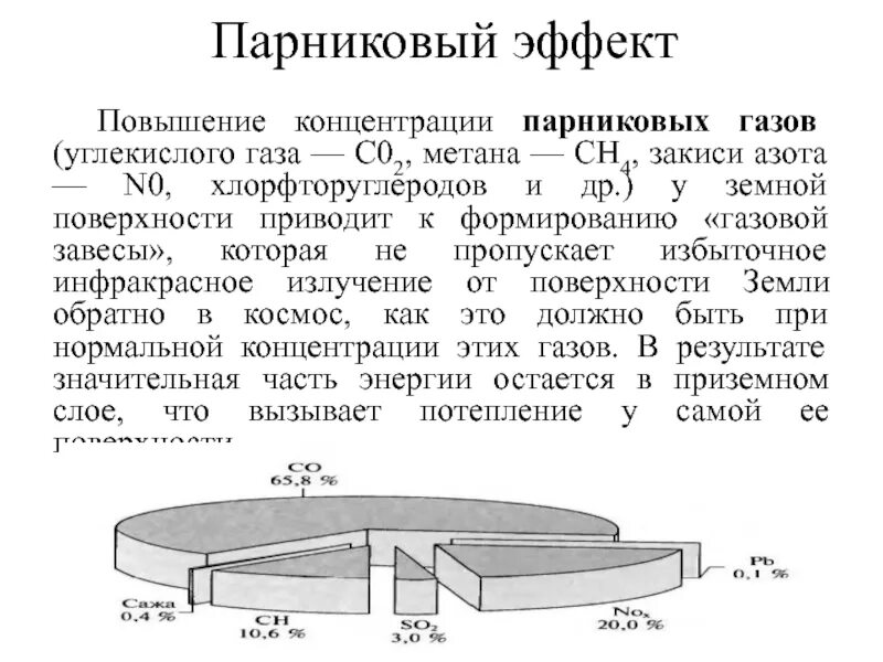 Повышение содержания азота в атмосфере. Парниковый эффект связан с повышением концентрации. Парниковый эффект связан с повышением содержанием в атмосфере. Парниковый эффект связан с повышением концентрации в атмосфере. Парниковый эффект это это рост концентрации.