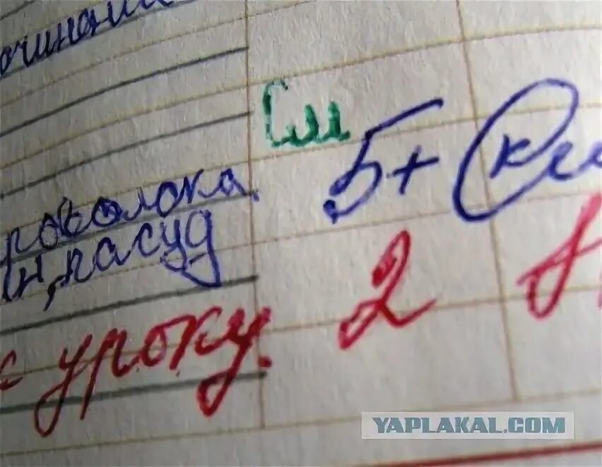 Поставь игре оценку. Учитель ставит оценку. плохие оценки по русскому. двойка по русскому. фото двойки.