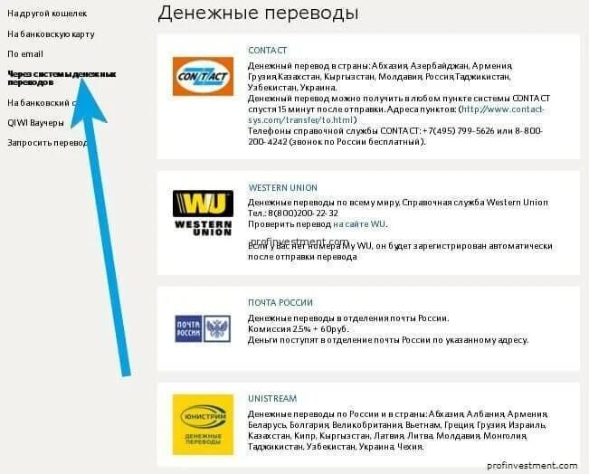 Как отправить деньги в азербайджан. Как отправить денежный перевод. перевести деньги на украину. денежные переводы из россии в украину. денежные переводы в азербайджан.
