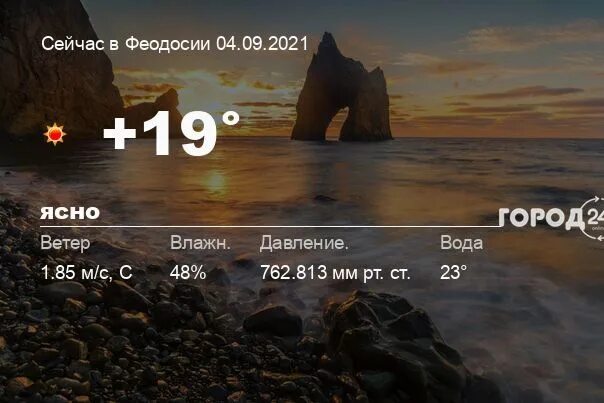 Феодосия подробный прогноз. Погода в феодосии. феодосия температура. погода феодосия. погода в феодосии сейчас.