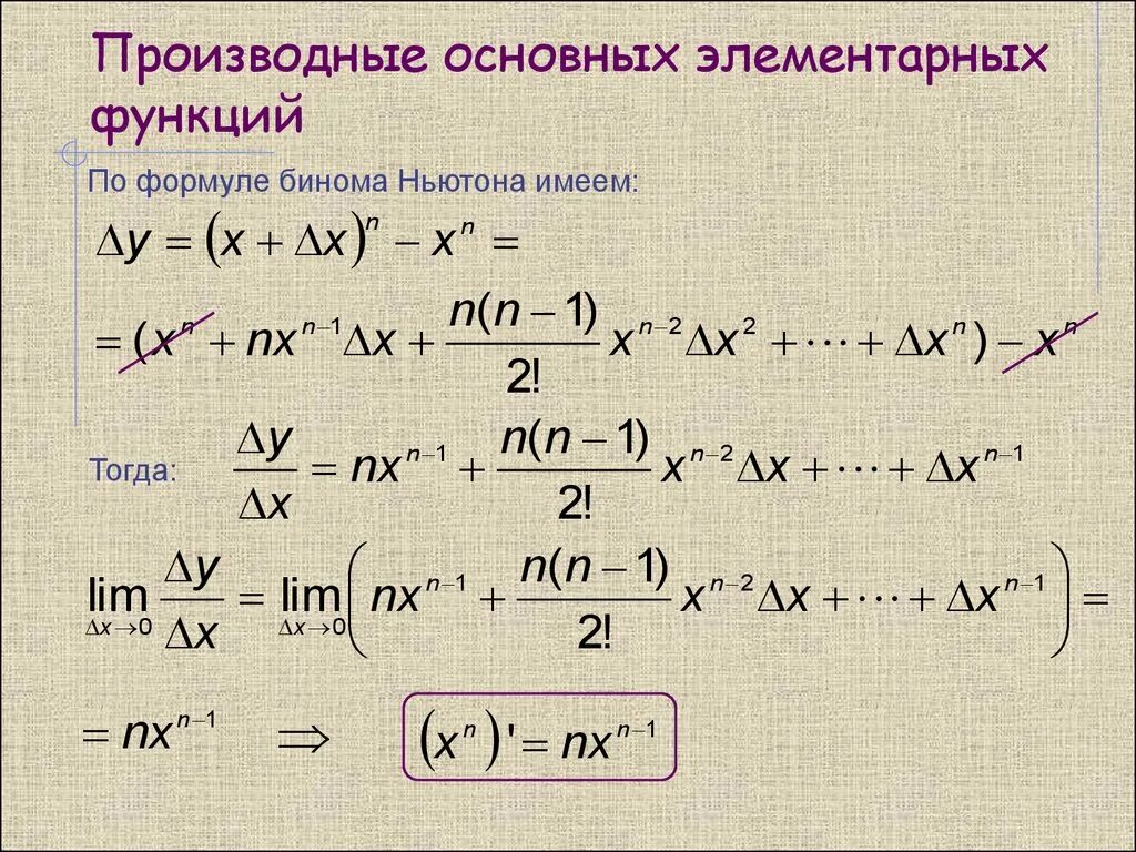 Правила дифференцирования элементарных функций. Формулы нахождения производных элементарных функций. производные функции формулы. производную функции формулы. производные основных элементарных функций.