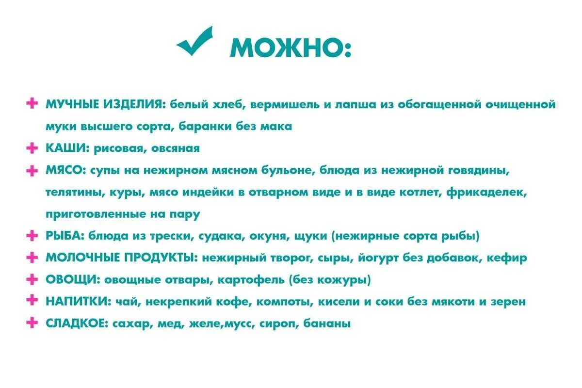 Является ли день