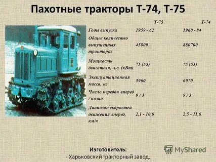 К 7 1 5 вес