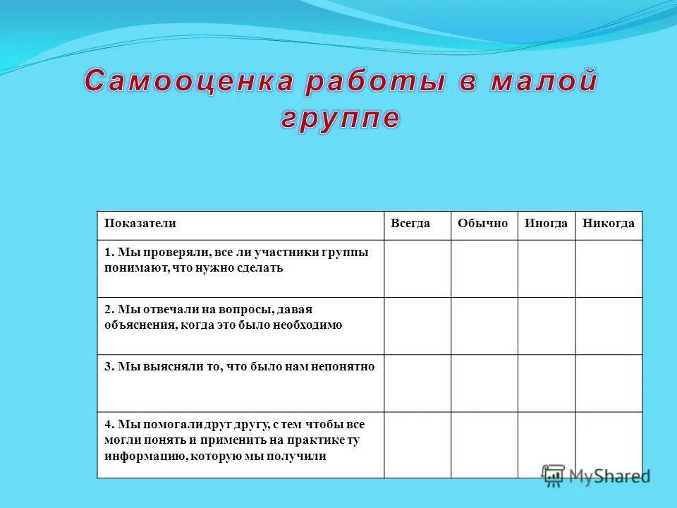 Листы самооценки по фгос. Лист самооценки в группе. Лист самооценки работы в группе. Лист самооценки по проекту. Лист оценивания работы в группе.