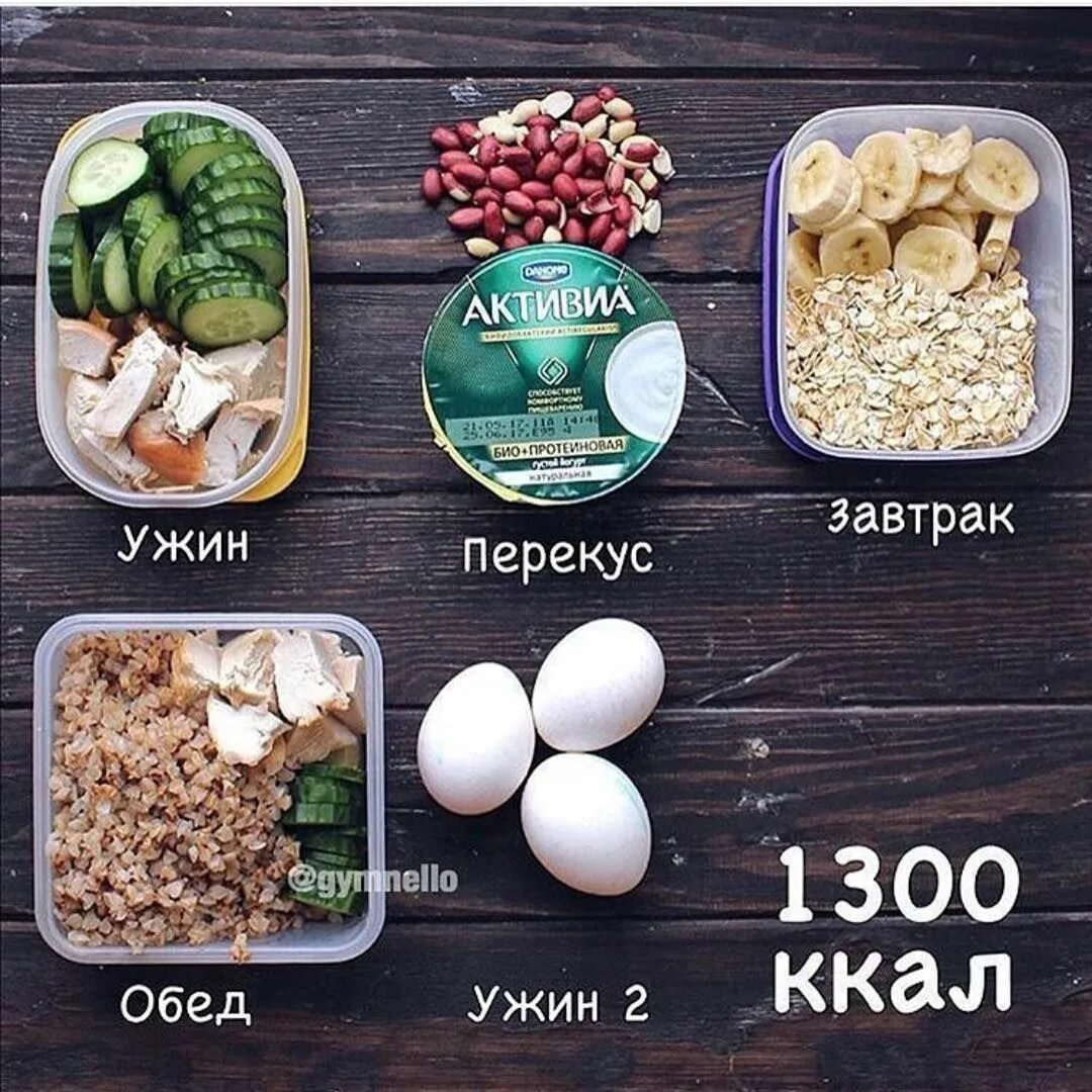 1300 Ккал. Питание на 1300 калорий. Меню на 1300 калорий в день. ПП рацион на 1500 калорий.