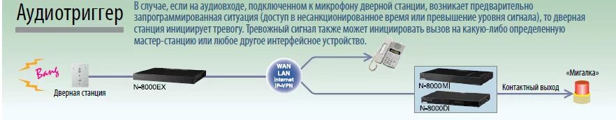 Как сделать ожидание вызова на андроиде. Служба голосовой связи подключена. Как отключить службу голосовая связь. Параллельный вызов служба подключена. Служба голосовой связи подключена.