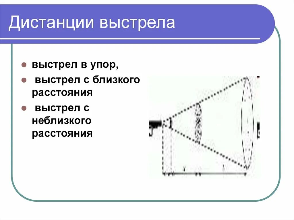 О выстреле с близкого расстояния свидетельствуют. Дистанция выстрела. Признаки дистанции выстрела. Признаки близкого выстрела. Выстрел в упор выстрел с близкого расстояния.