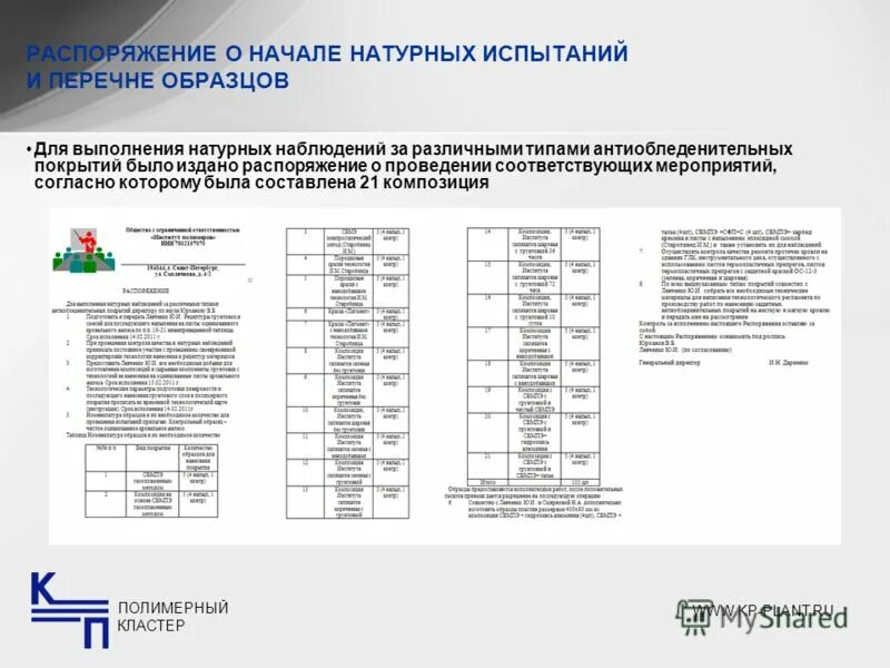 Какие мероприятия согласно приказу. Объекты жилищно-коммунального хозяйства перечень. План мероприятий по ресурсосбережению пример.