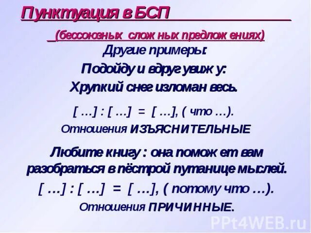 Бсп предложения тест. БСП изъяснительные. Отношения в бессоюзном предложении. Изъяснительные отношения в бессоюзном сложном предложении. Отношения в БСП.